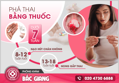 phá thai 3 tuần