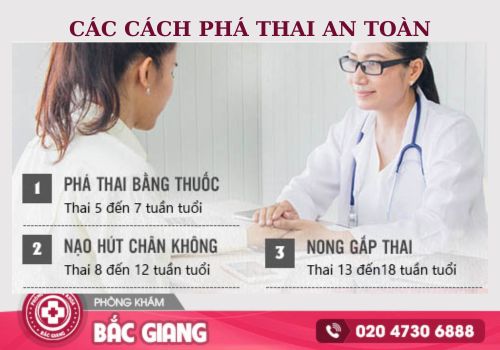 Một số cách phá thai an toàn hiện nay