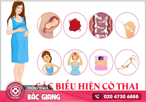 Bạn đang lo lắng mang thai ngoài ý muốn - Nhận biết sớm các triệu chứng cấn thai