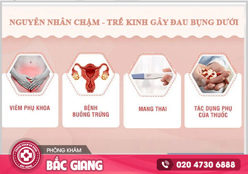 Trễ kinh, chậm kinh gây đau bụng là do mắc phải bệnh gì?