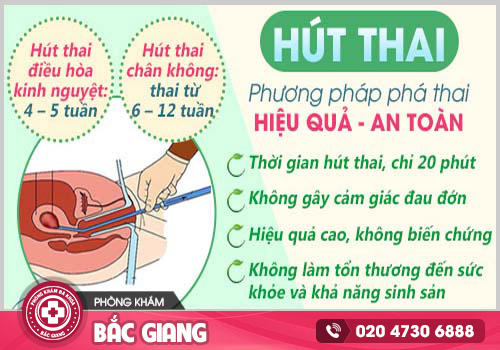 Hút thai an toàn là gì? Chi phí và Địa chỉ thực hiện