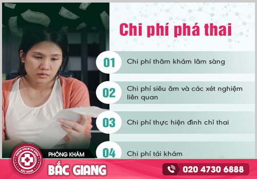 Hút thai an toàn là gì? Chi phí và Địa chỉ thực hiện