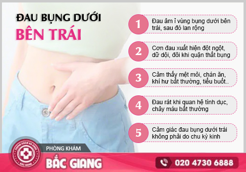 đau bụng dưới ở bên trái