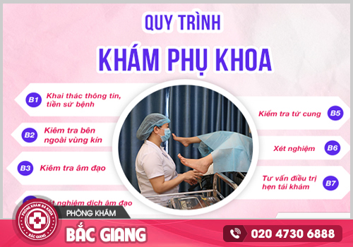 tổng đài tư vấn bệnh sản phụ khoa online 24/24