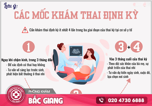 Khám thai bao nhiêu tiền? Có đắt không? Khám ở đâu?