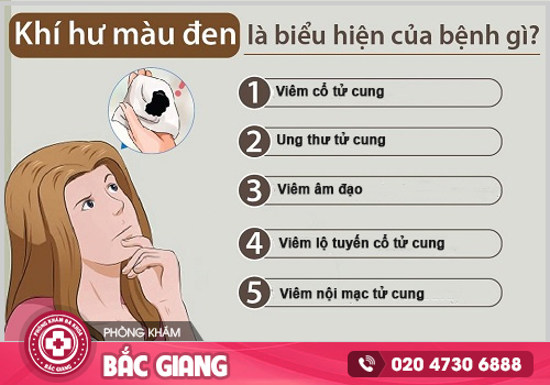 Khí hư màu đen - Tình trạng khí hư bất thường mà chị em nên cảnh giác