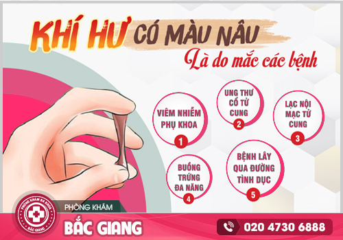 Vùng kín ra dịch nâu là bệnh gì? Khi nào cần đi khám bác sĩ?