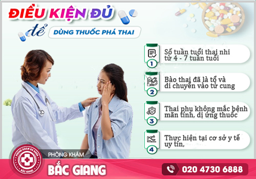 Tư vấn phá thá bằng thuốc an toàn, bảo vệ khả năng sinh sản