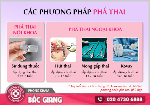 thai bao nhiêu tuần thì bỏ được