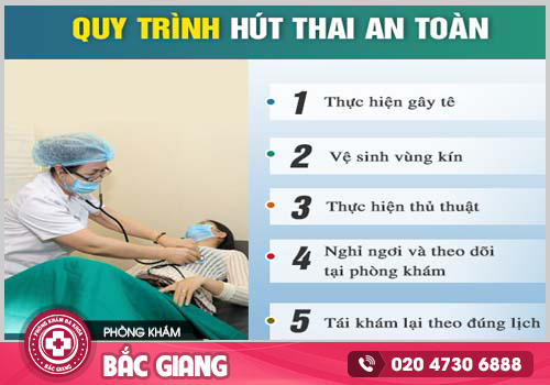 Dấu hiệu hút thai thành công - Quá trình hút thai an toàn theo quy định Bộ y tế