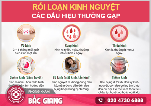 Rối loạn kinh nguyệt ở nữ giới - Nguyên nhân, dấu hiệu và cách chữa trị