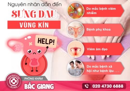 Tìm hiểu nguyên nhân cô bé bị sưng