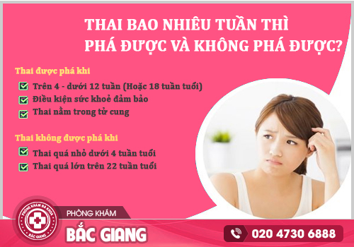 Thai bao nhiêu tháng thì bỏ được - Bỏ bằng phương pháp nào?