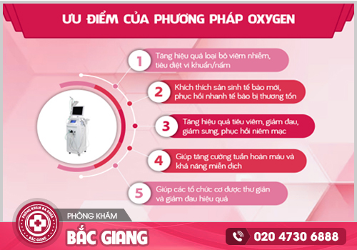thuốc trị nấm vùng kín