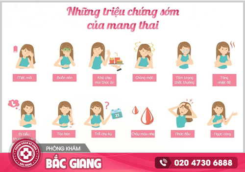 Triệu chứng có thai mẹ bầu nên biết