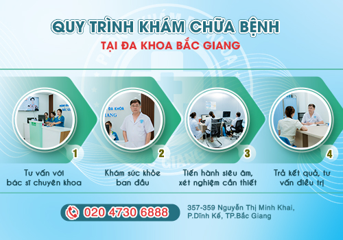 khám hiếm muộn 