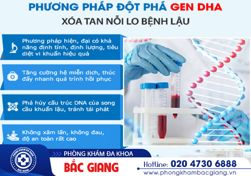 Bệnh lậu giai đoạn đầu nhận biết như thế nào?