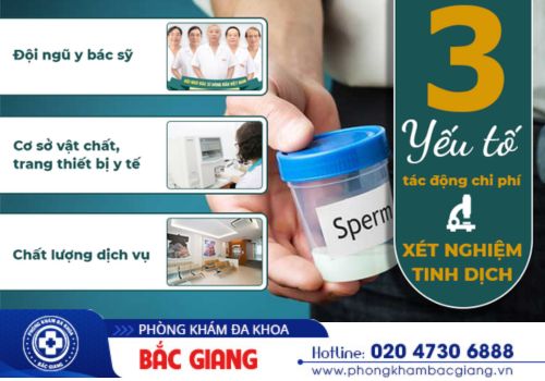 chi phí xét nghiệm tinh dịch đồ