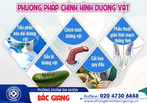 Chỉnh hình dương vật - Giải pháp nhanh chóng lấy lại phong độ cho cậu nhỏ