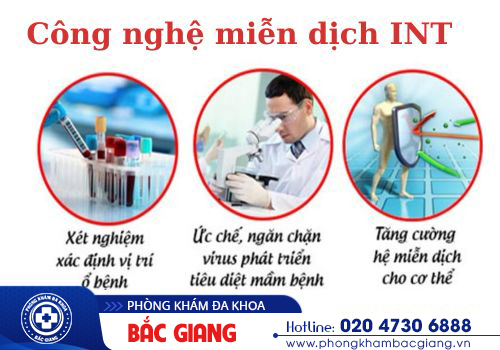 nhận biết dấu hiệu ban đầu của mụn rộp sinh dục