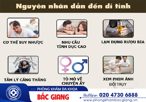 Di tinh và những điều nam giới cần biết