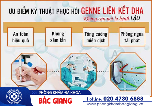 Giá xét nghiệm bệnh lậu hết bao nhiêu tiền?