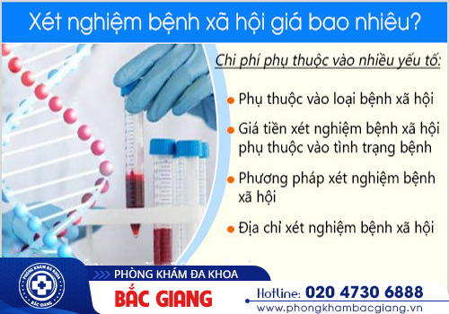 Giá xét nghiệm bệnh xã hội là bao nhiêu? Có đắt không?