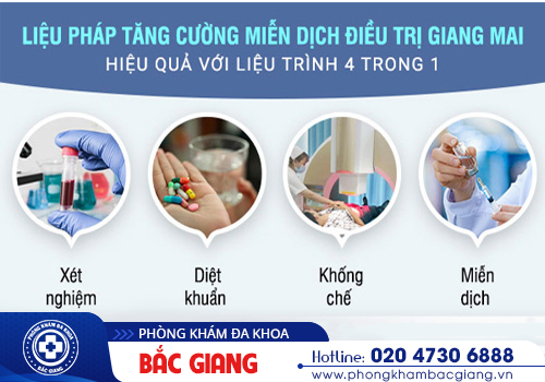 Nhận biết sớm các triệu chứng giang mai ở nữ giới giúp xử lý bệnh kịp thời