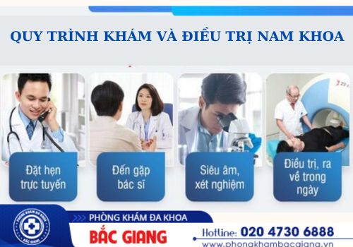 bệnh viện nam khoa