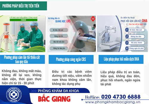 Phòng khám nam khoa uy tín tại Bắc Giang - Địa chỉ vang trong chăm sóc sức khoẻ phái mạnh
