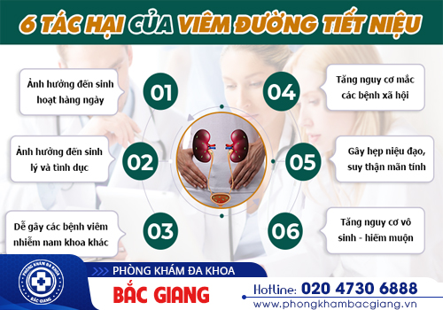 Địa chỉ khám chuyên khoa tiết niệu uy tín tại Bắc Giang