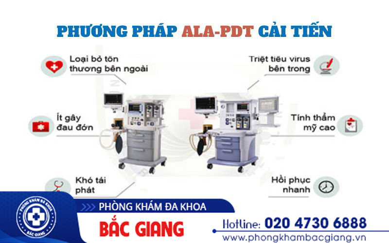 thuốc chữa sùi mào gà giai đoạn đầu