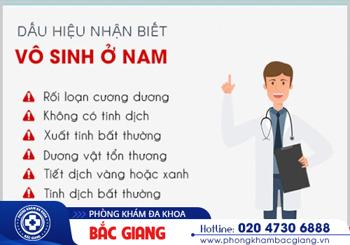 vô sinh ở nam